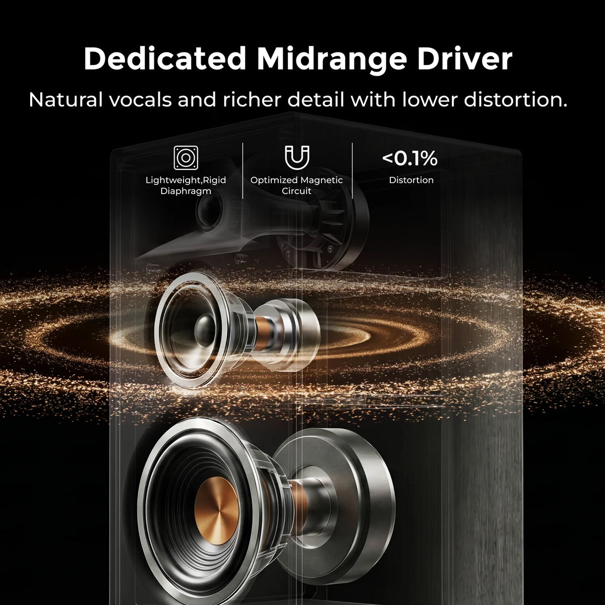ULTIMEA 5.25'' Three-way Bookshelf Speakers, Home Theater Subwoofer,