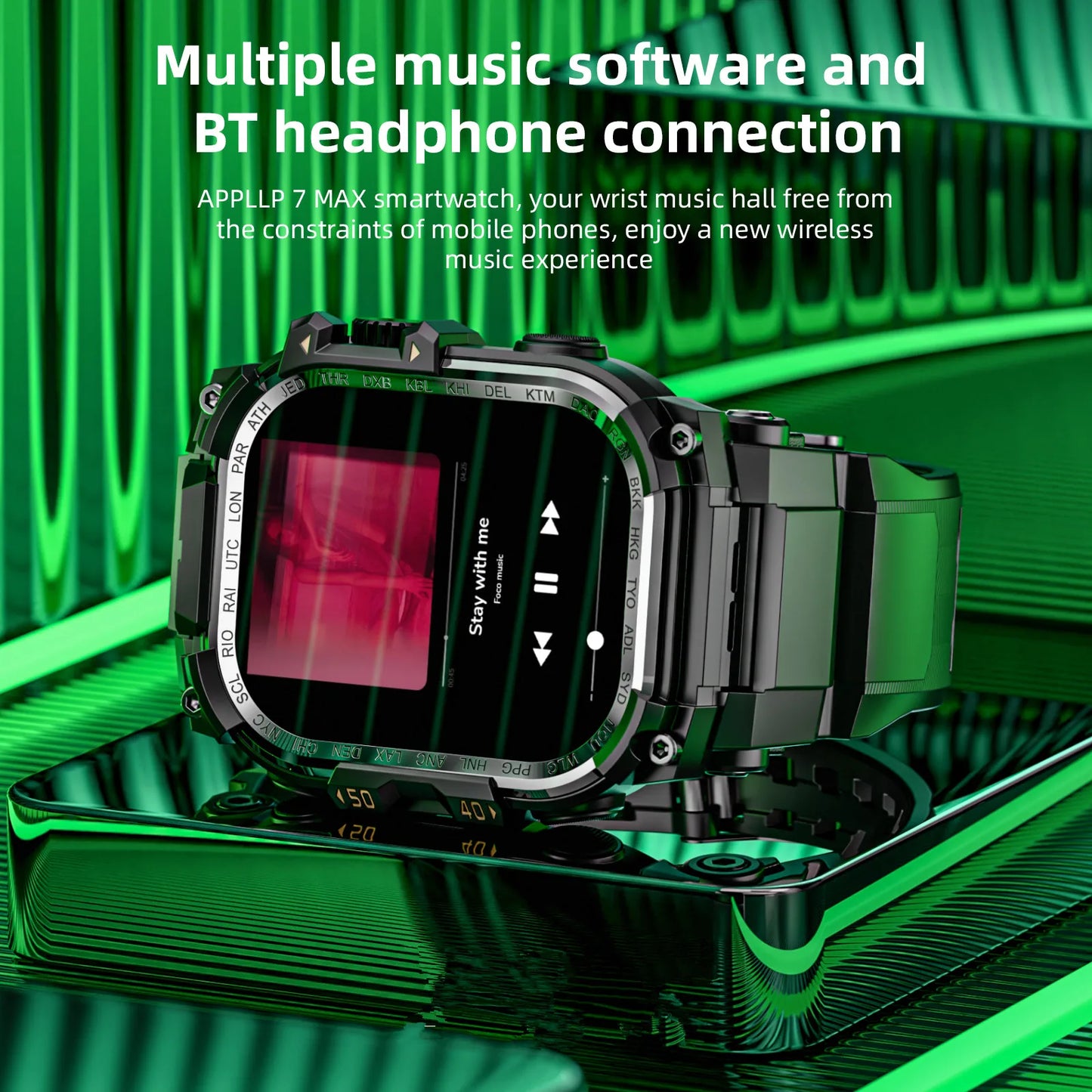 LOKMAT 7 Max Android AMOLED Smart Watch With 4G Camera