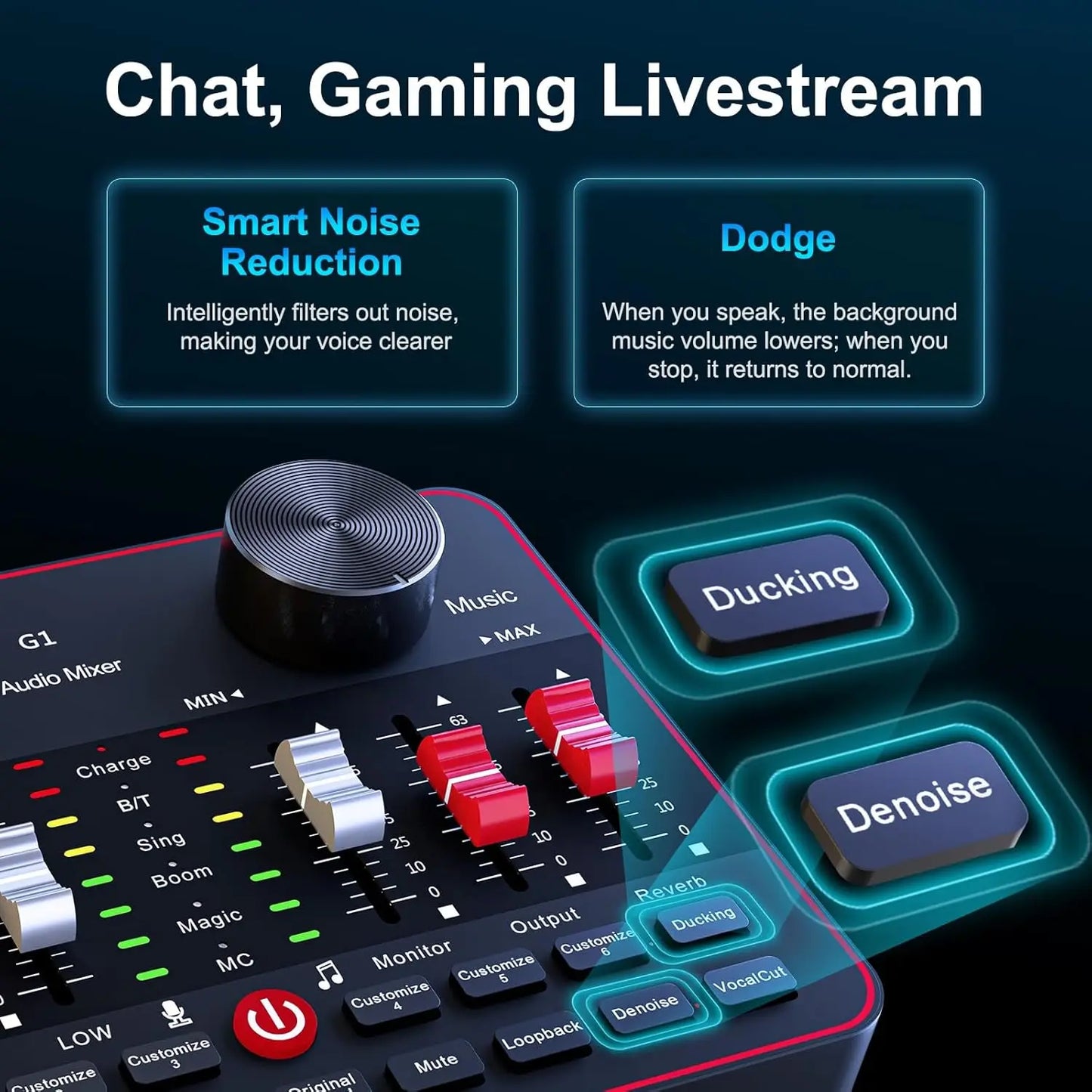 Tenlamp Professional Live Sound Card Audio Full Set USB Studio Mixer,Podcast Equipment Bundle Kit for 4 People with 3.5mm Condenser Microphone for Pc/Phone Live Streaming Gaming Singing