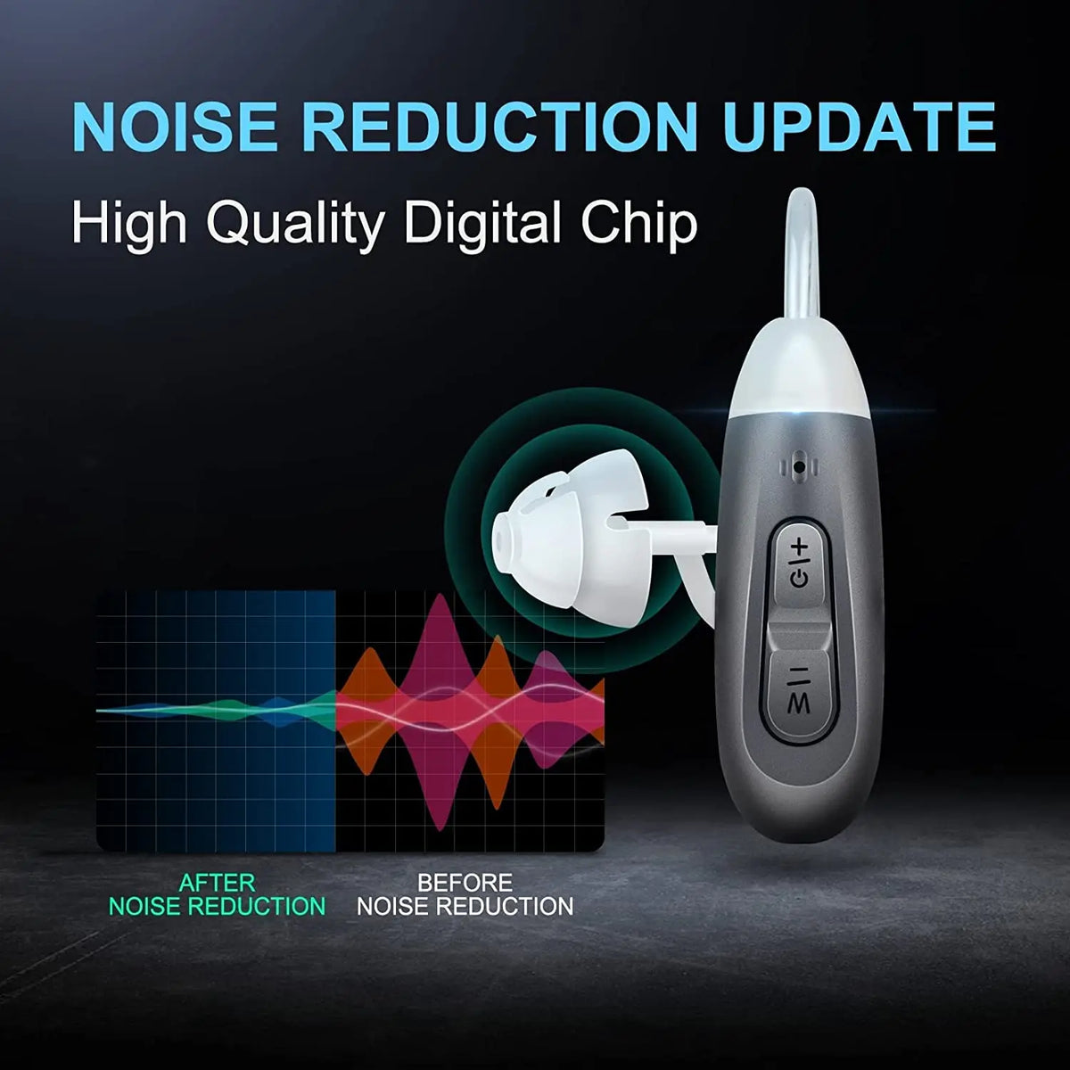 JINGHAO Digital Hearing Loss Aids, Rechargeable, Invisible BTE.  Sound Device for Elderly.