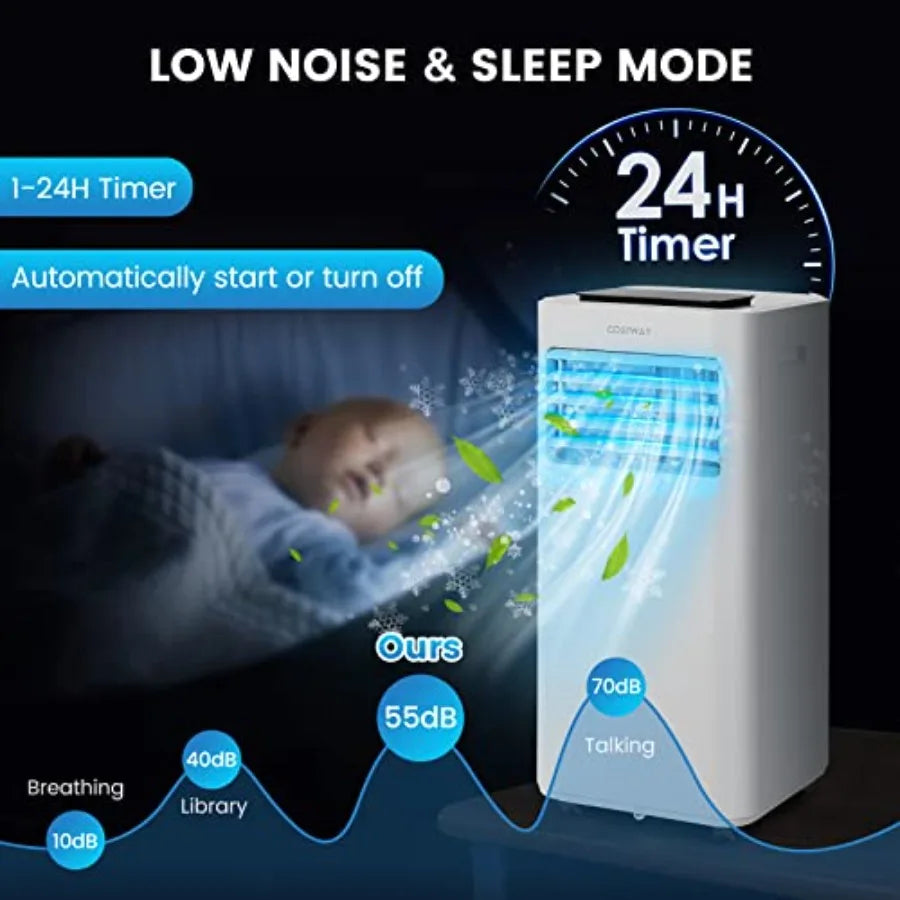 Portable air conditioner for bedroom office dorm use, ABS plastic housing, white color, 10000 BTU cooling with 3-in-1 function,