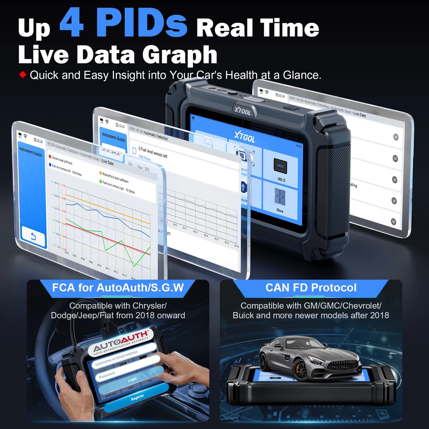 XTOOL D5S Auto Scanner 5 System Gearbox ABS Airbag Engine EPB Car Diagnostic Tools