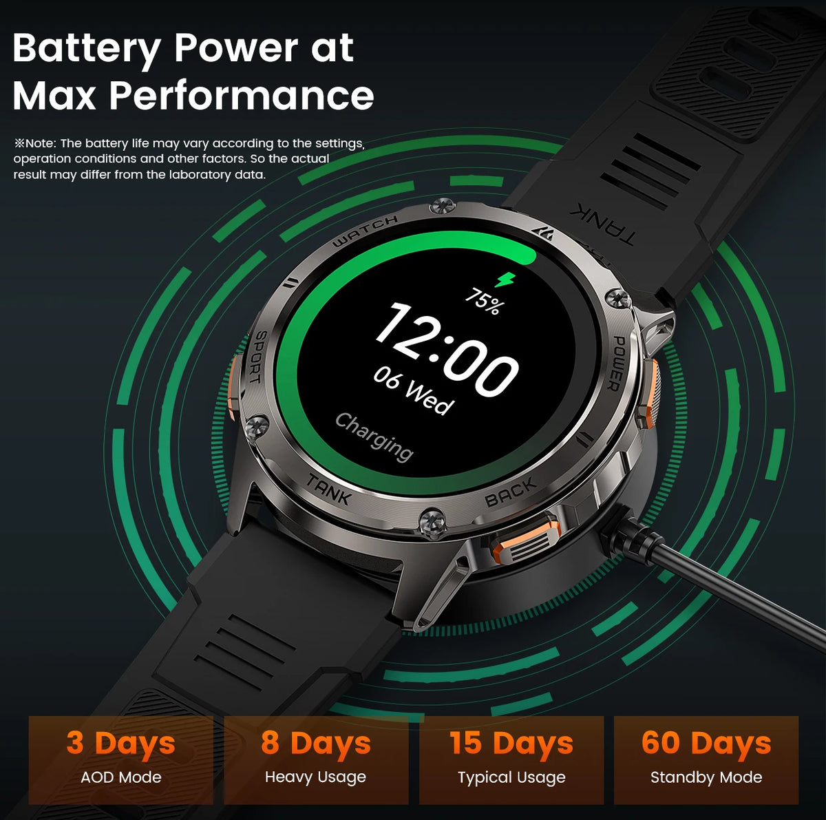 KOSPET TANK T3 Smart Watch For Men With Bluetooth Connectivity