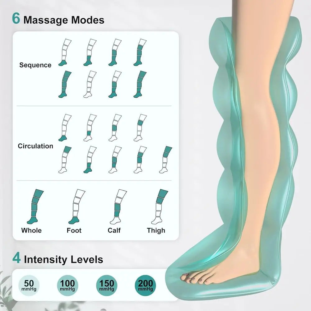 Rechargeable Compression Boots for Leg Recovery with 6 Modes and 4 Intensities
