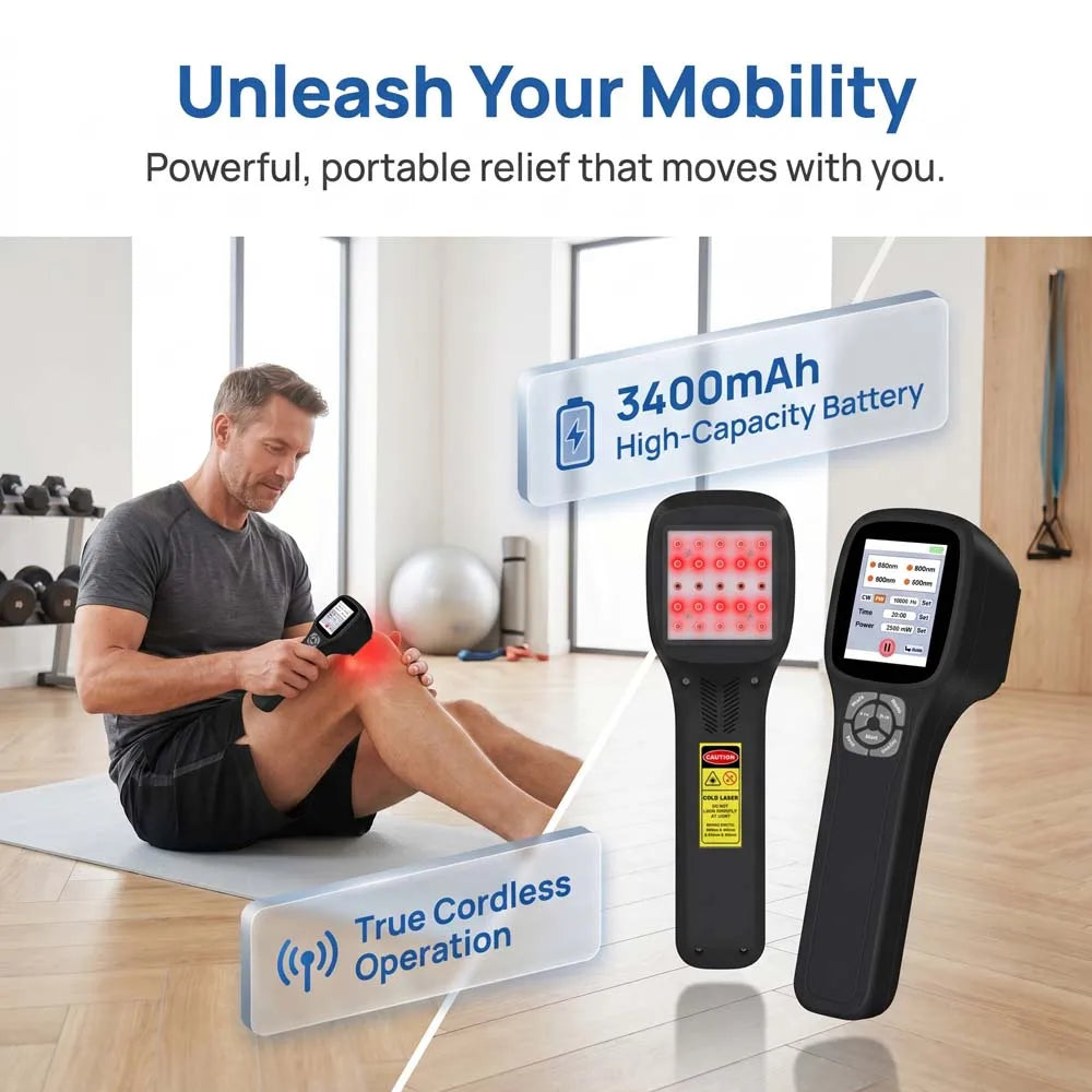 ZJZKTOP 3rd Gen 2500mW Athlete Grade Red Light Massager LLLT PBM Post-Workout Muscle Recovery Pre-Workout Warm Up Gym Use