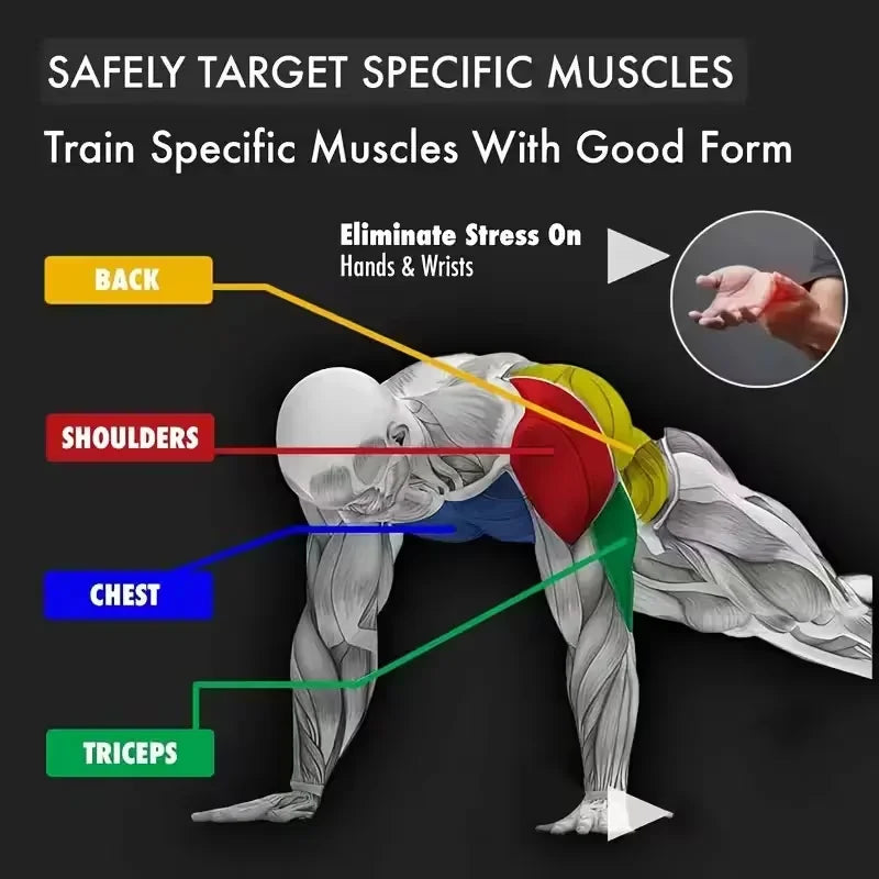 Portable Multifunctional Push Up Board, Foldable Push Up Bar Resistance