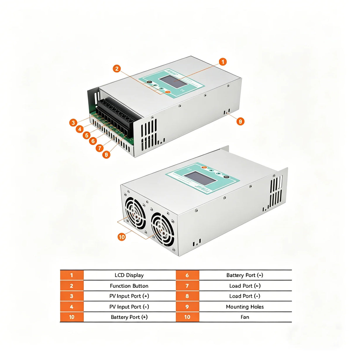 PowMr MPPT Solar Charge Controller Off Grid Battery Regulator