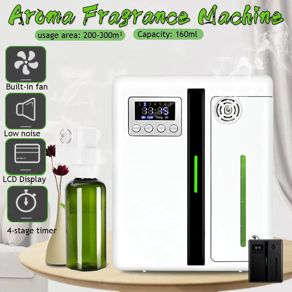 Namste 300m³ Bluetooth Aroma Diffuser - Flat Lay Wall Hanging Diffuser, Air Freshener, Air Purifier
