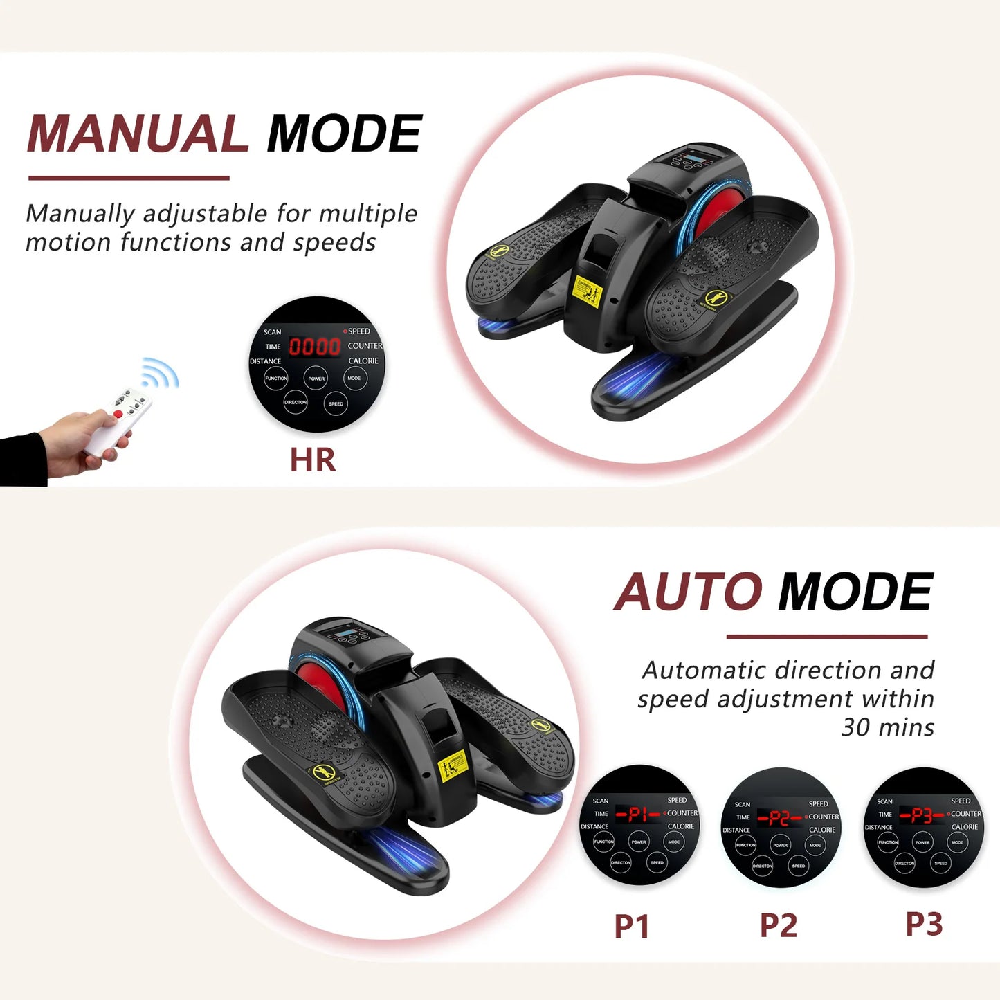 Gamewiu Under Desk Elliptical Pedal Exerciser Multifunction Mini Trainer