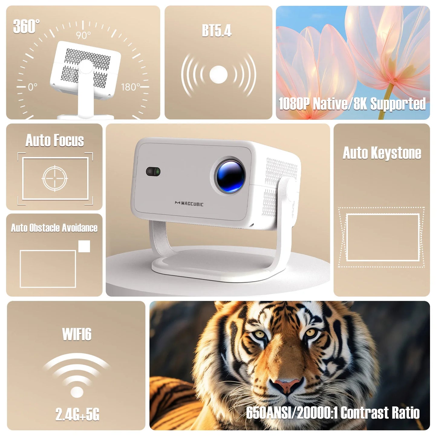 Magcubic Native Projector With Auto Keystone Correction Focus