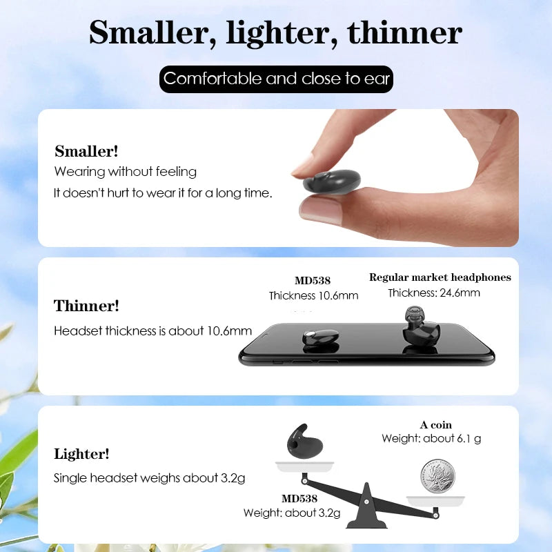 SHUKE Ultra Thin Sleep Headphones Bluetooth 5.3 Invisible Earbuds Waterproof