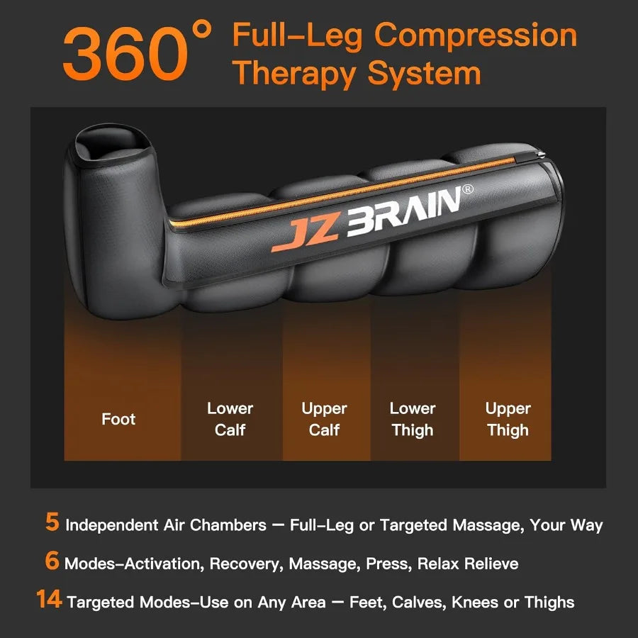 Sequential Air Compression Recovery System: Professional Sequential Compression Boots for Fast Recovery Circulation Improvement