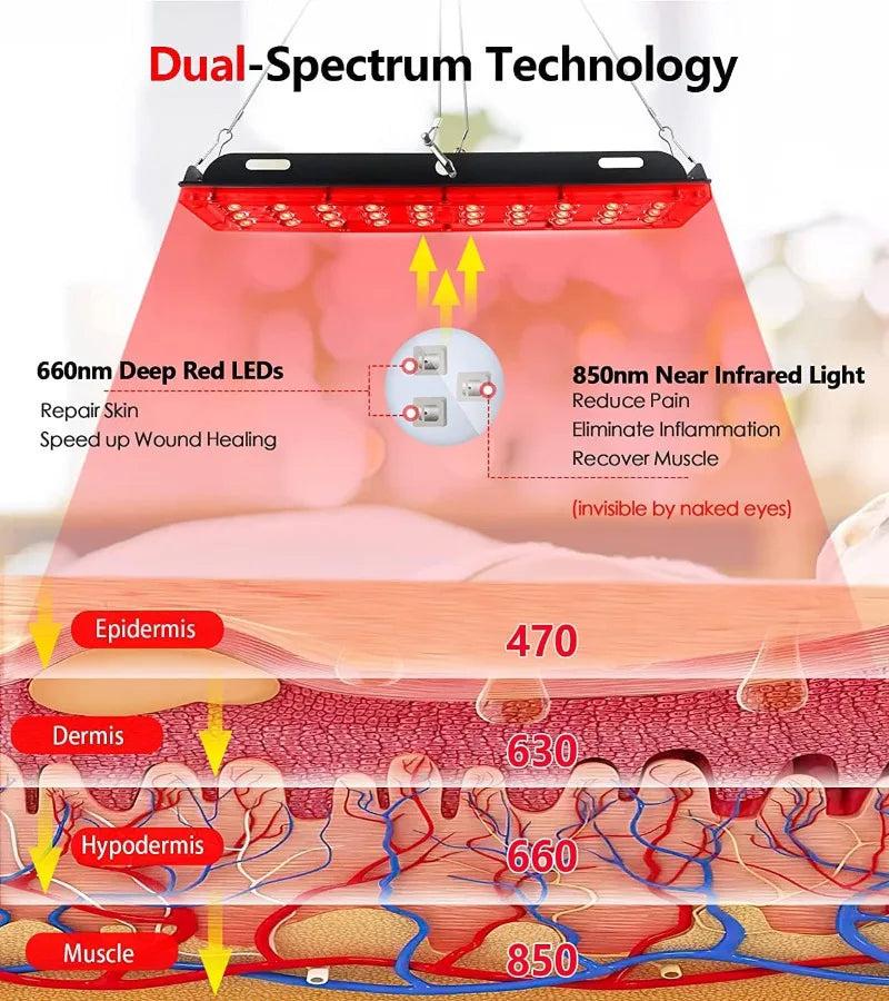 Astarexin Red Light Therapy Lamp Infrared Full Body
