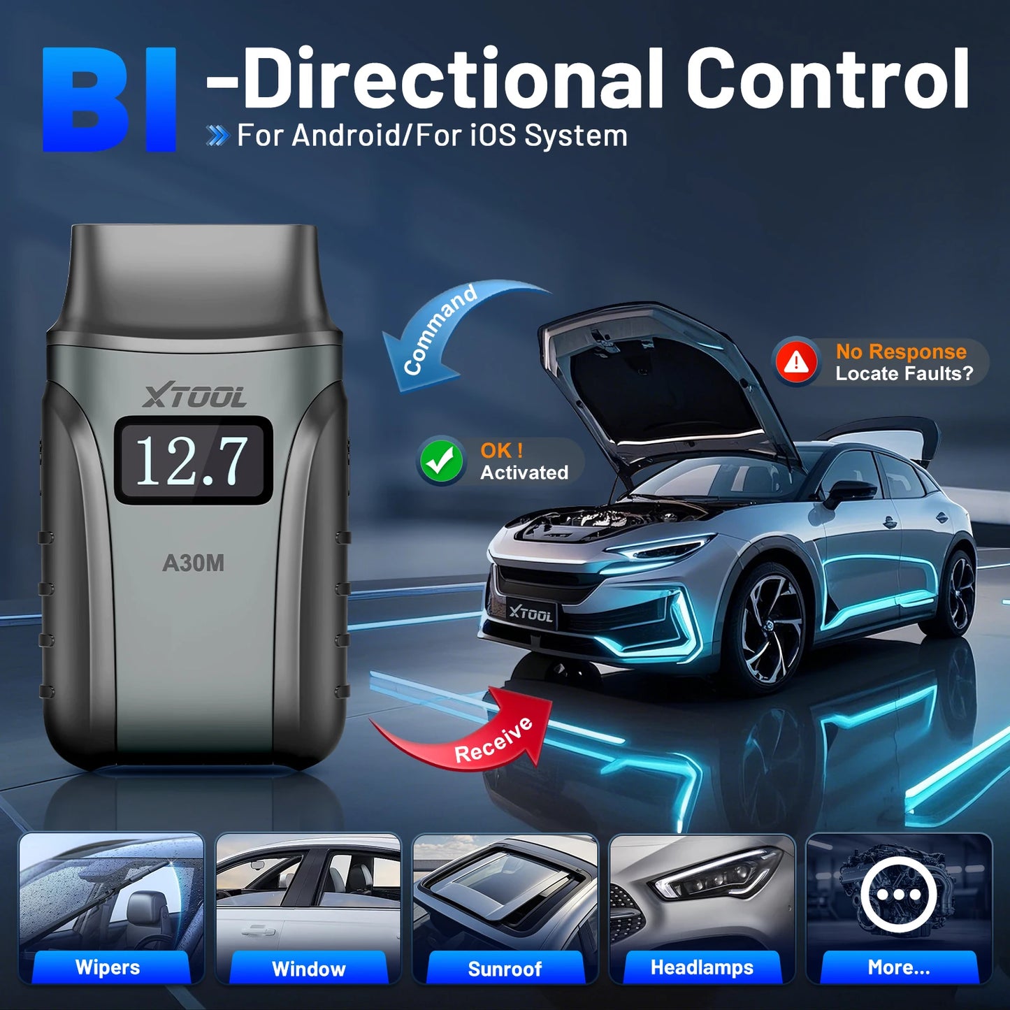 All System Car Diagnostic Tools Bluetooth