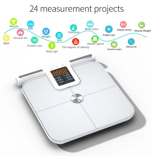 8-Electrode Smart Body Composition Scale – Segmental Muscle & Fat Analyzer, Visceral Fat, Bone Mass, Bluetooth, App Sync for Wei