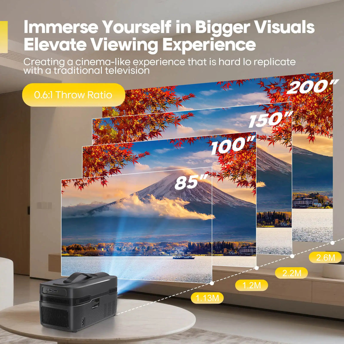 Magcubic Auto Focus Ultra Short Throw Projector