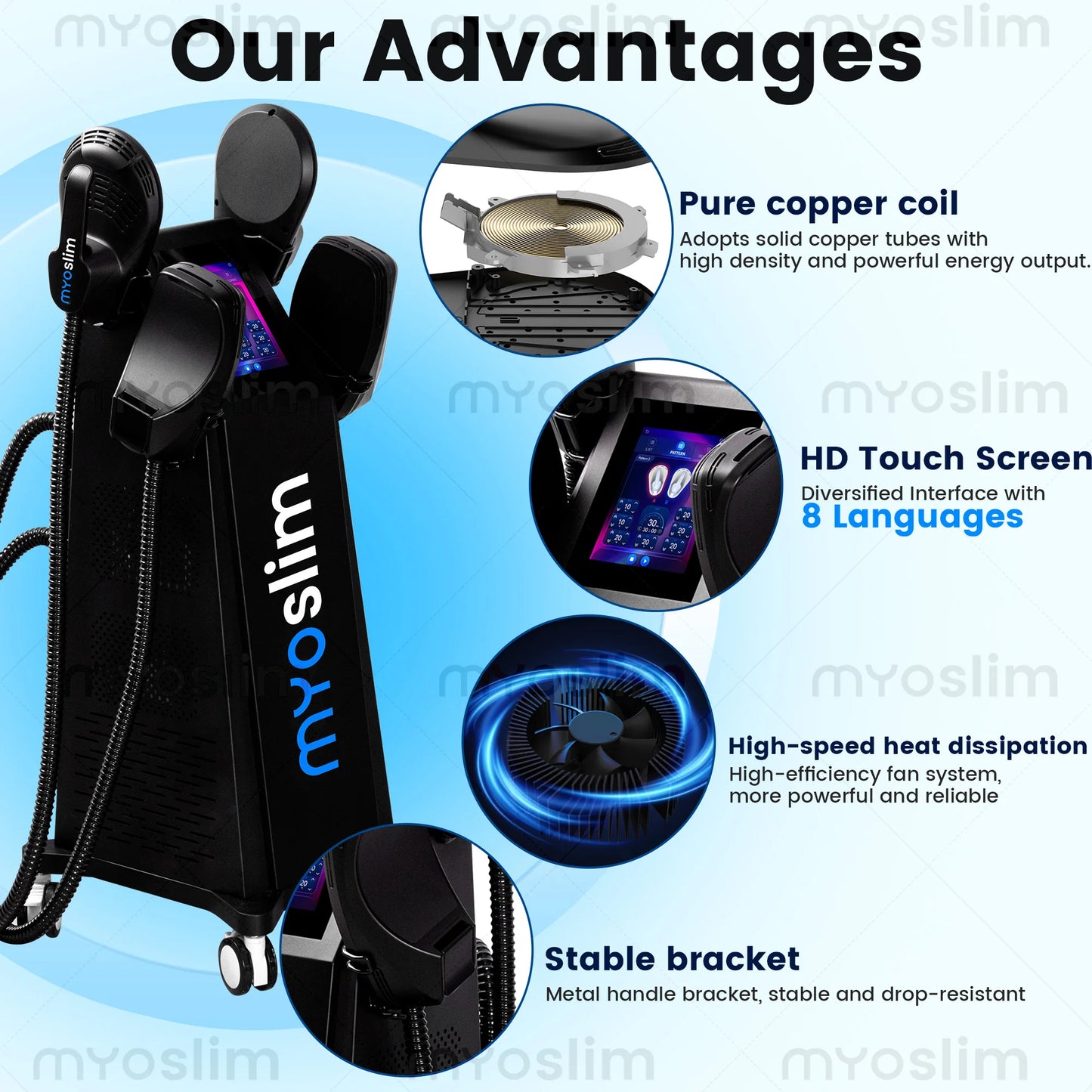EMS Body Sculpt Muscle Building Machine MYOslim Fat Burning Abdominal Sculpting 6500W Weight Lose Muscle Machine