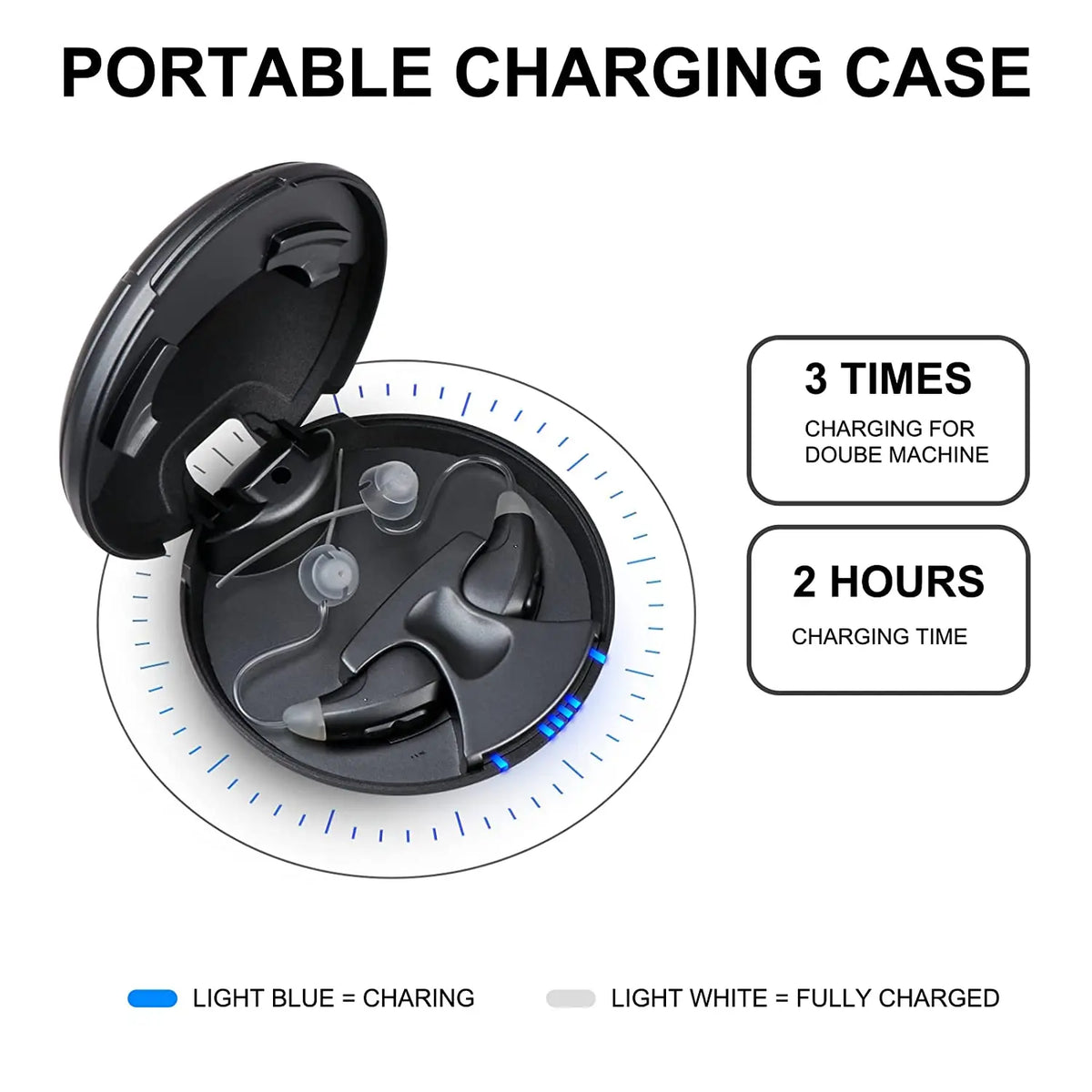 JINGHAO Digital Hearing Loss Aids, Rechargeable, Invisible BTE.  Sound Device for Elderly.