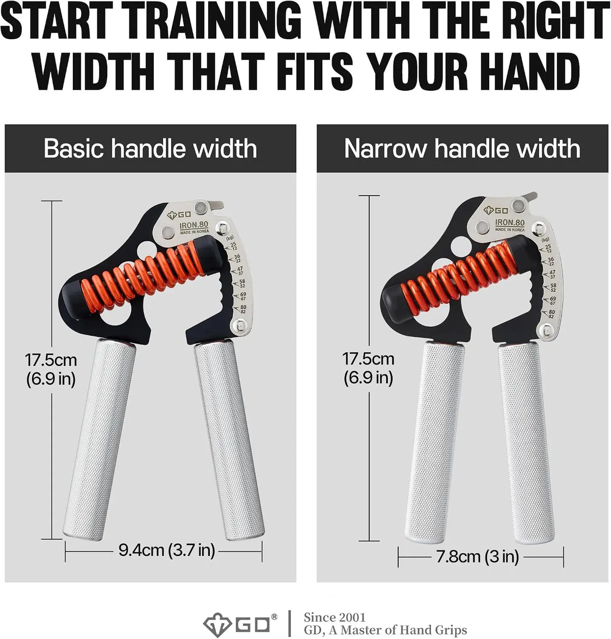 LISM Adjustable Hand Gripper for Grip Strength and Forearm Training