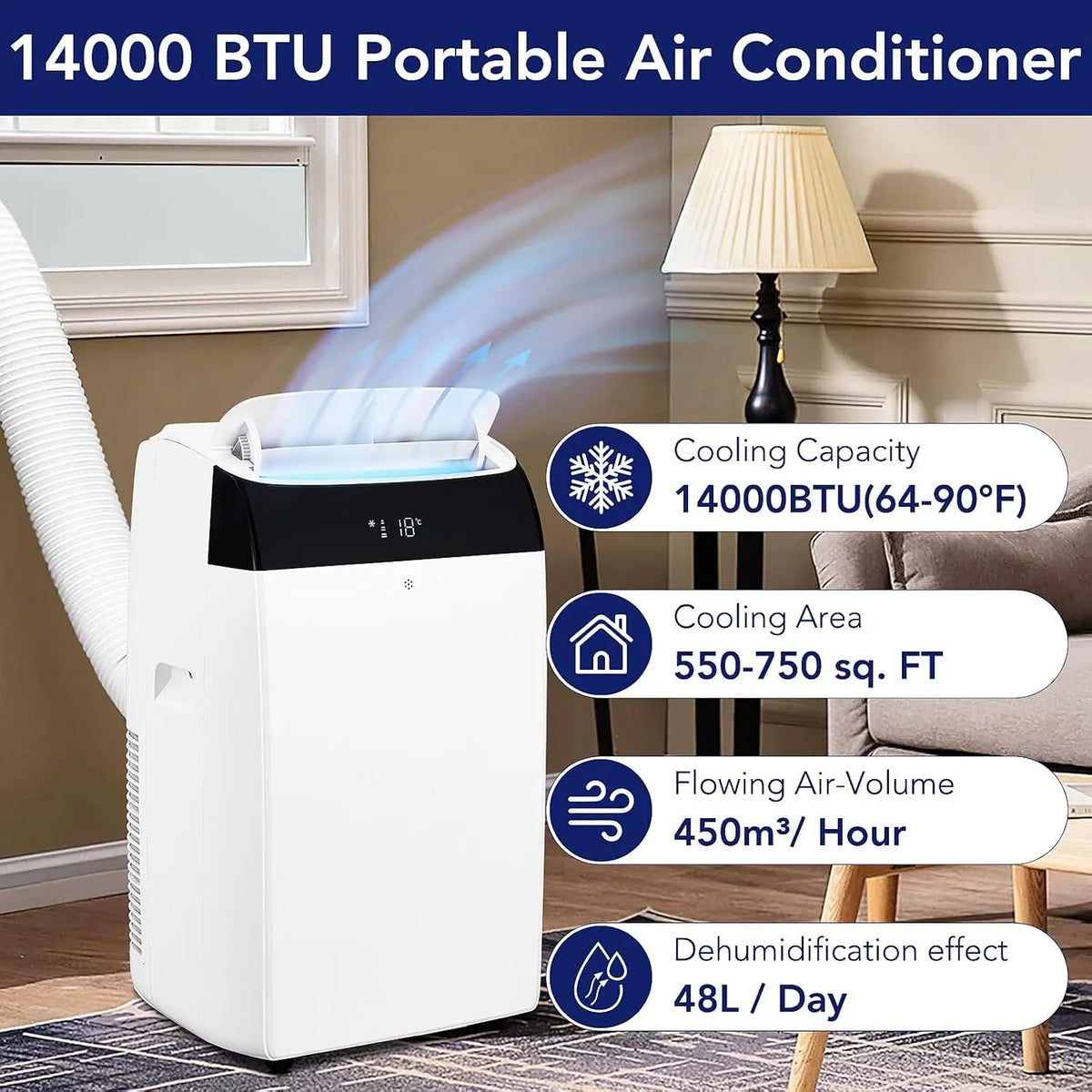 Garvee Portable Air Conditioner 14,000 BTU, Powerful Cooling up to 750 Sq.Ft, 3-in-1 AC Unit Electric Fan with Dehumidifier & Fan Mode