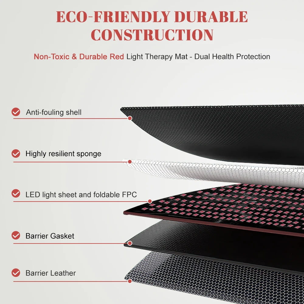 Astarexin Infrared Light Therapy Mat 1440 LEDs 660nm 850nm