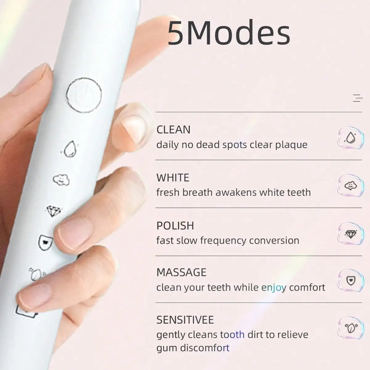 1PC Electric Toothbrush With 8 Replaceable Toothbrush Heads, A Wall-Mounted Bracket And A Dust Cover, USB Charging, 5-Speed Intelligent Cleaning Mode, Toothbrush Body, 7-Level Waterproof, Personal Oral Care Equipment Power To