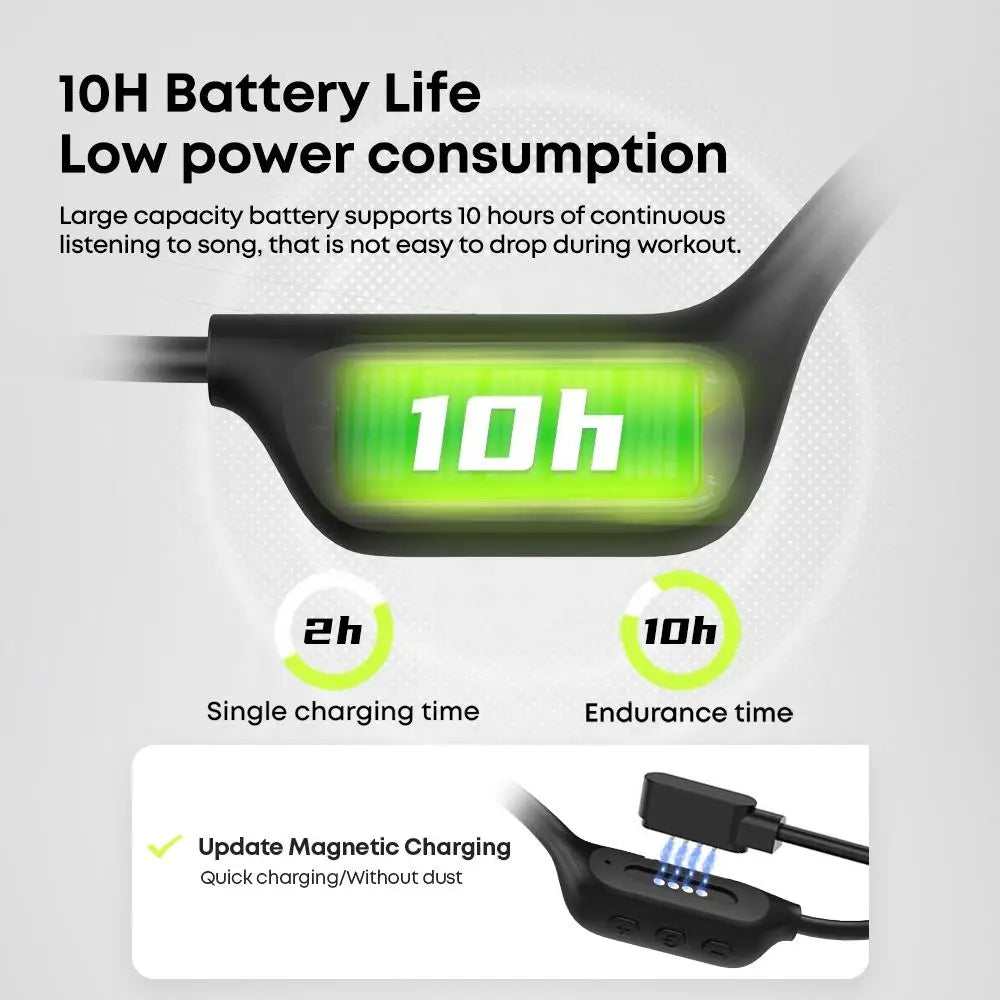 Bone Conduction Bluetooth Headphones IPX8 Waterproof With 32G TF Card