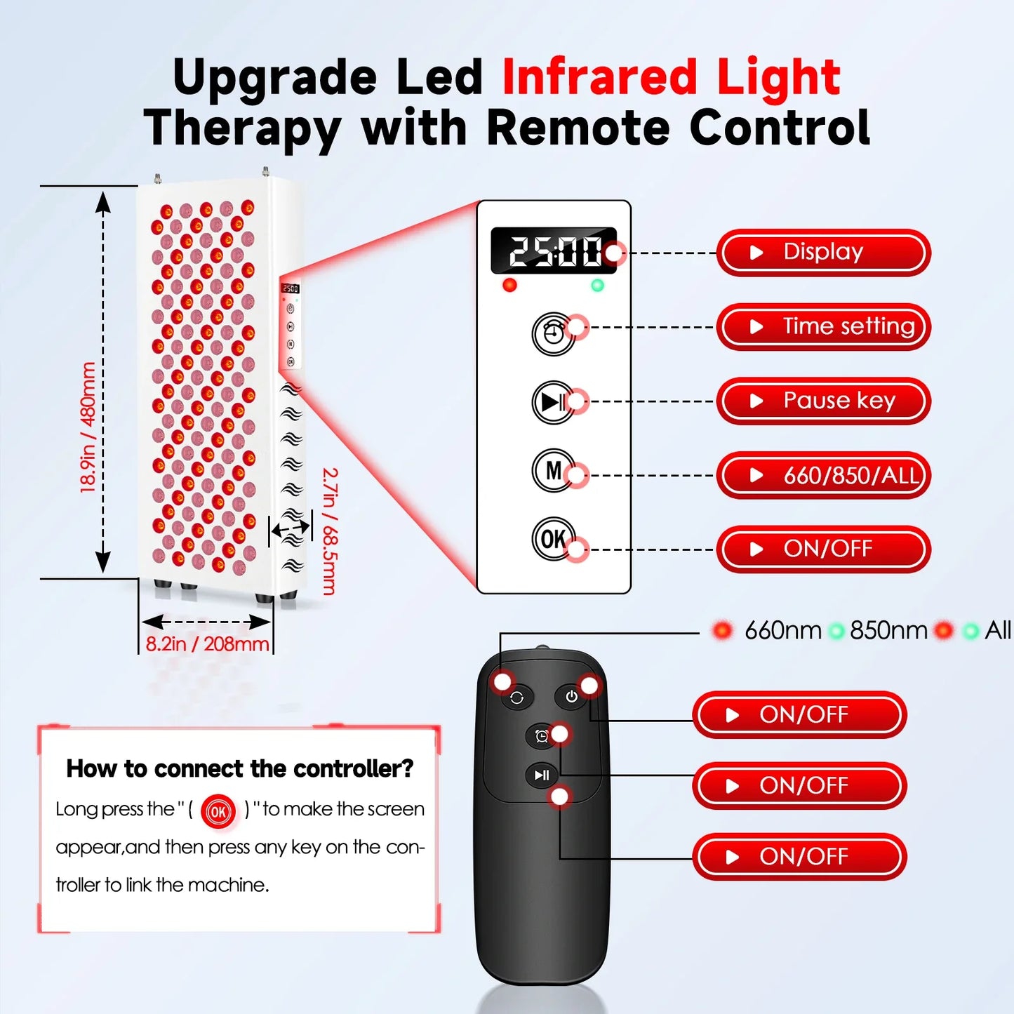 Astarexin Near Infrared Light Therapy Panel For Face And Body