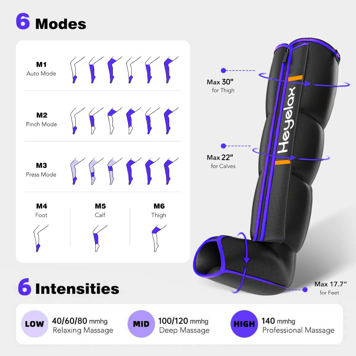 Leg Compression Massager for Circulation and Pain Relief,Air Compression Boots