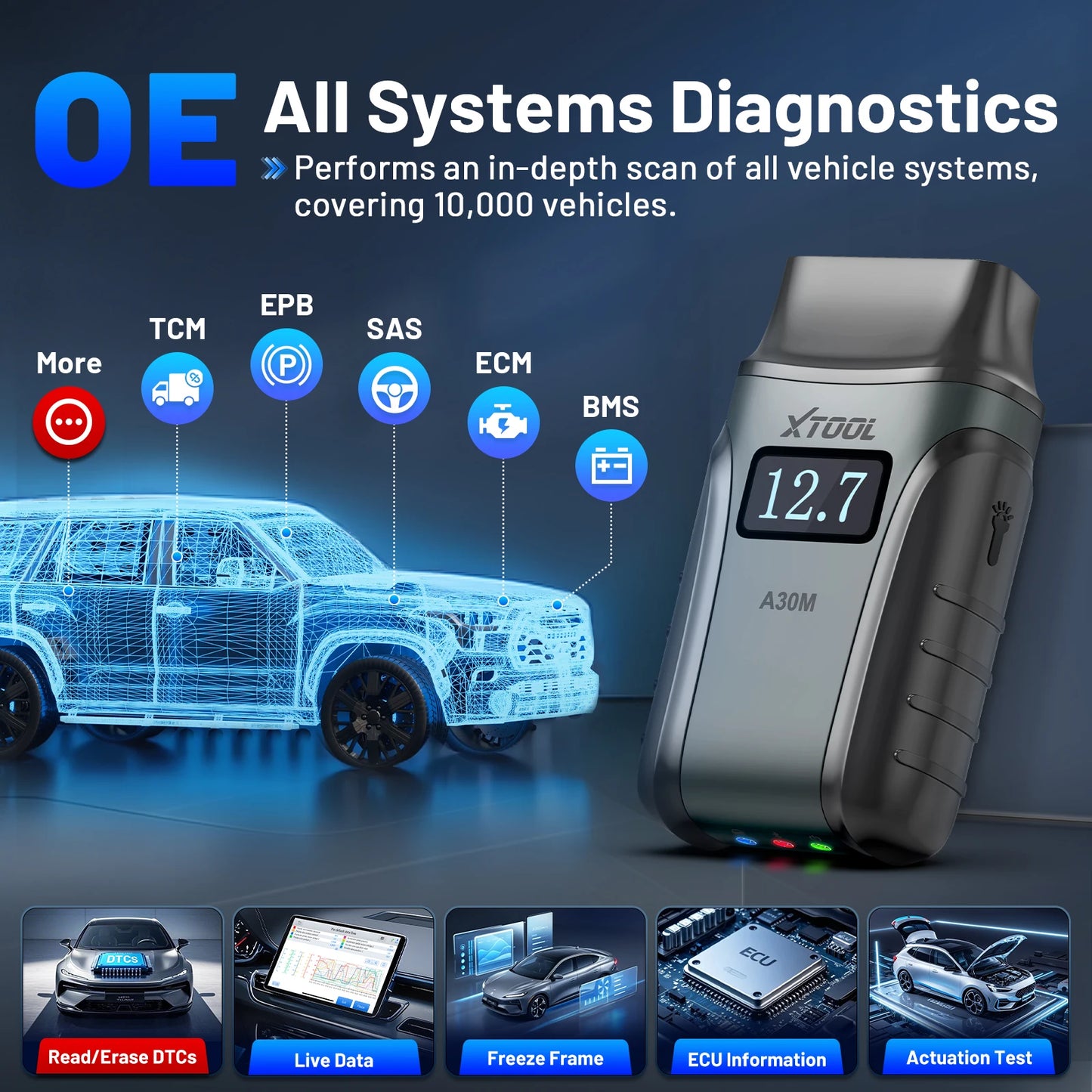 All System Car Diagnostic Tools Bluetooth