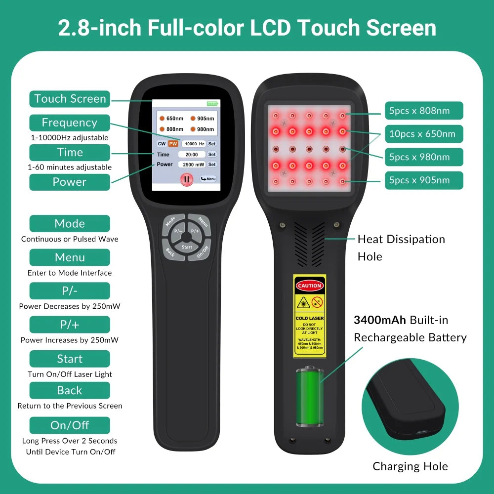 ZJZKTOP 3rd Gen 2500mW Athlete Grade Red Light Massager LLLT PBM Post-Workout Muscle Recovery Pre-Workout Warm Up Gym Use