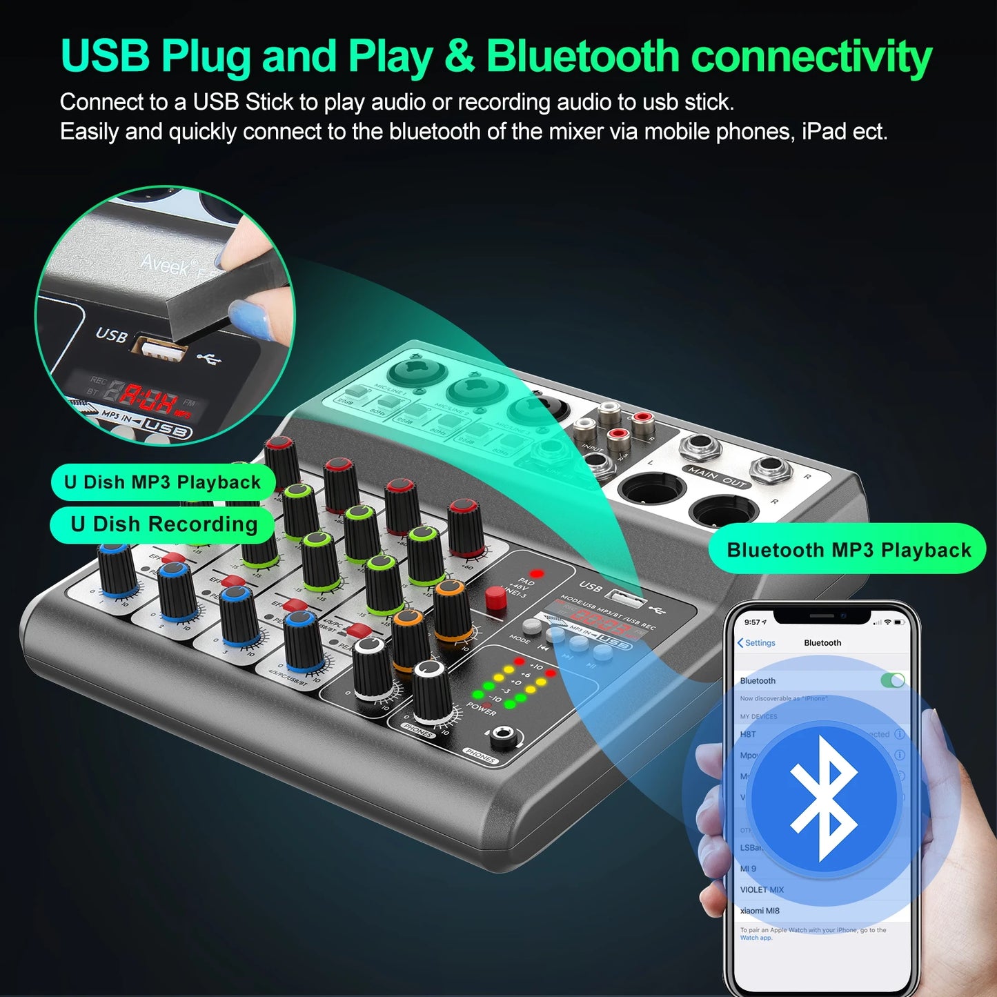 Aveek Professional Audio Mixer,Sound Board Mixing Console with 5Channel Digital USB Bluetooth Echo Delay Effect,Input 48V Stereo