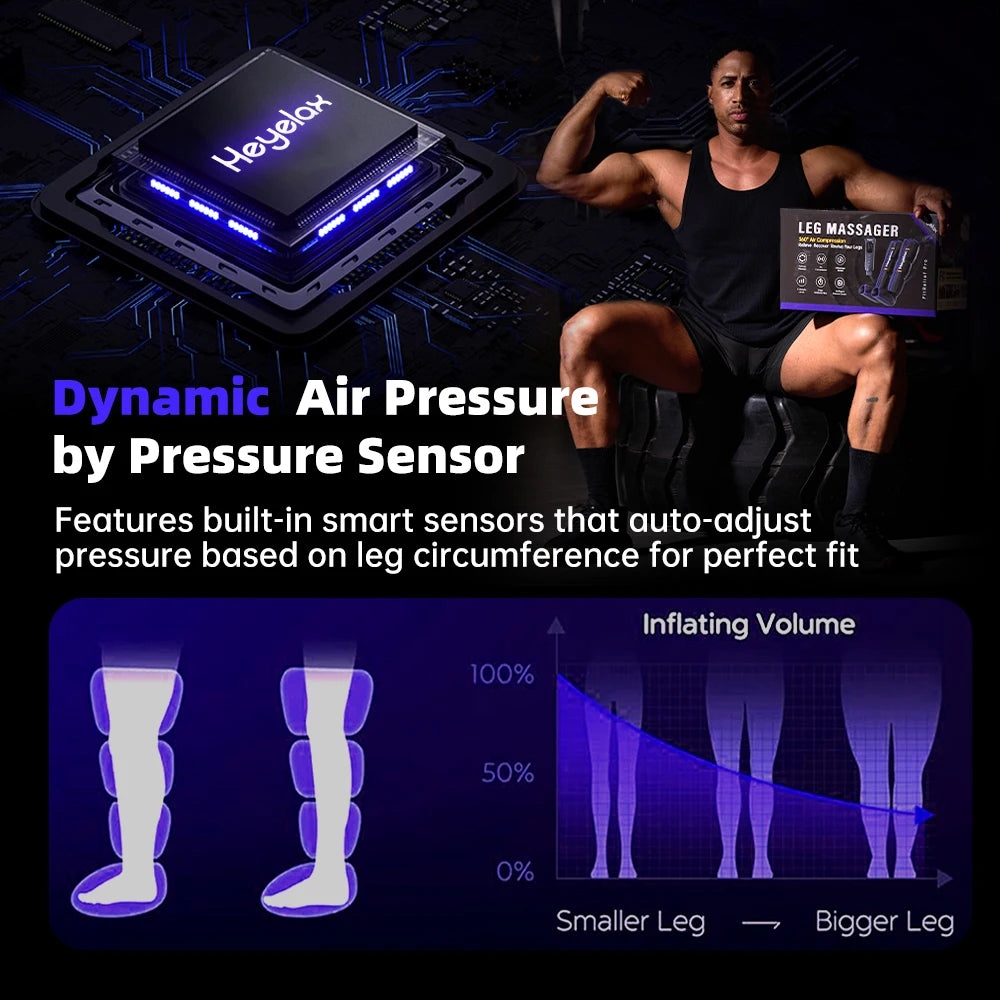 Leg Compression Massager for Circulation and Pain Relief,Air Compression Boots