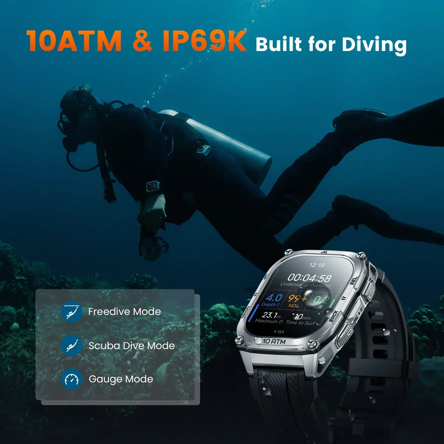 KOSPET Tank M4 Smart Watch With GPS And 24 7 Health Monitor