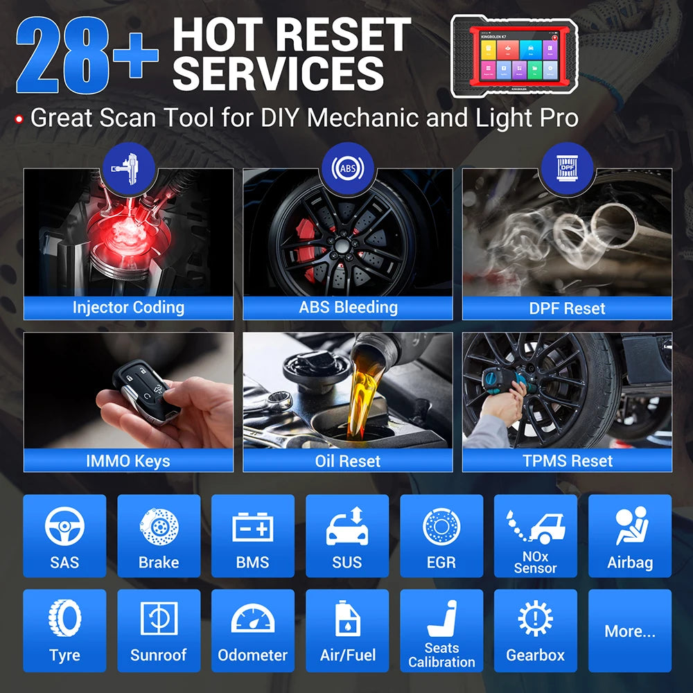 Lifetime ALL System Car Diagnostic Tools