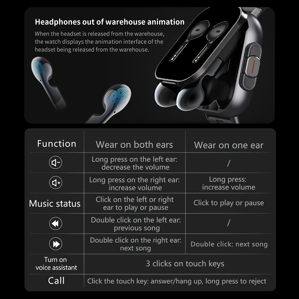2026 Latest Smartwatch, Unisex. Wireless Calling/Texting/Multiple Sports Modes/Remote Camera Control/Fitness Tracker,