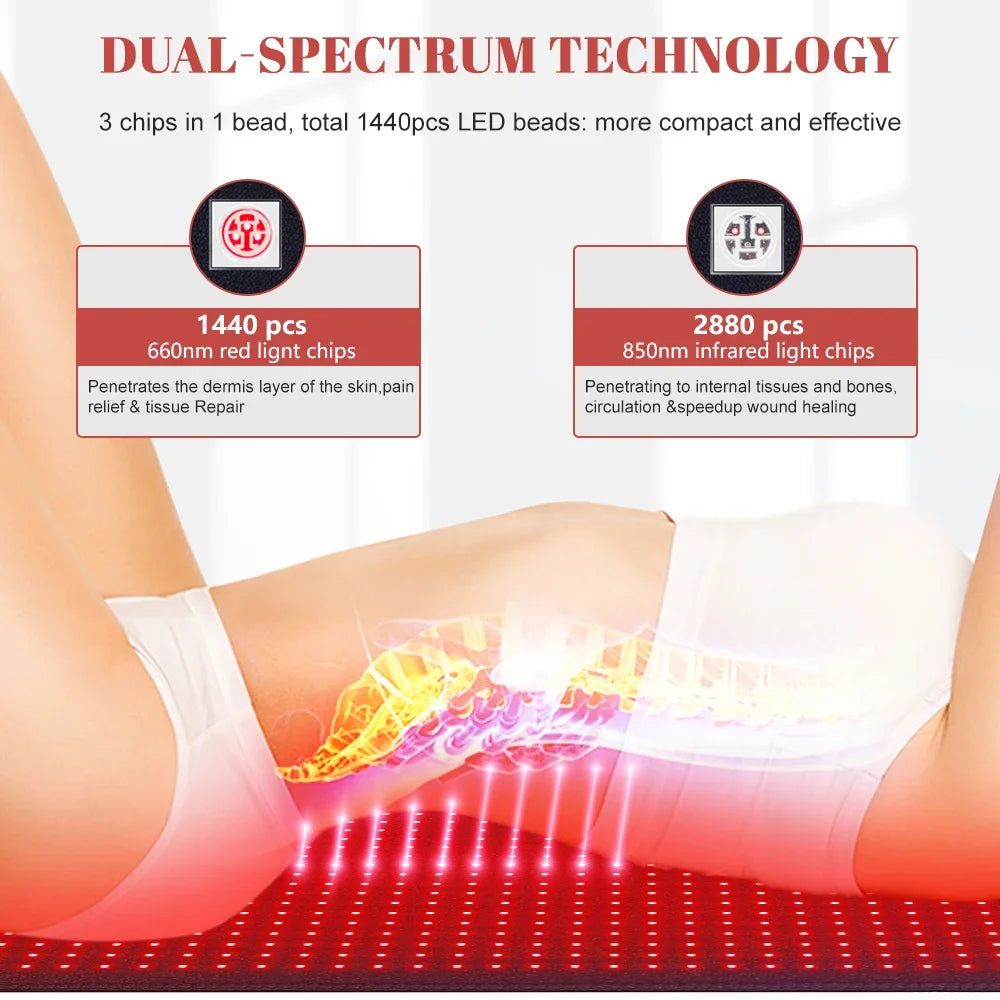 Astarexin Infrared Light Therapy Mat 1440 LEDs 660nm 850nm
