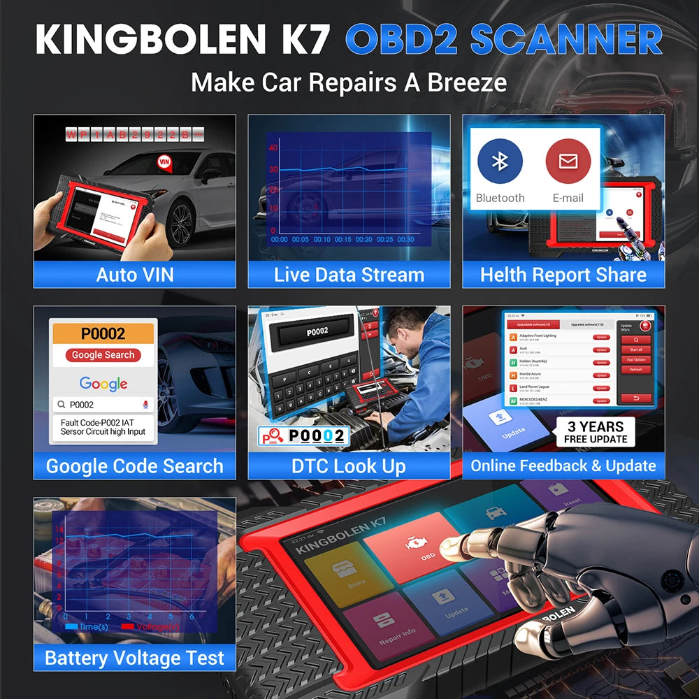 Lifetime ALL System Car Diagnostic Tools