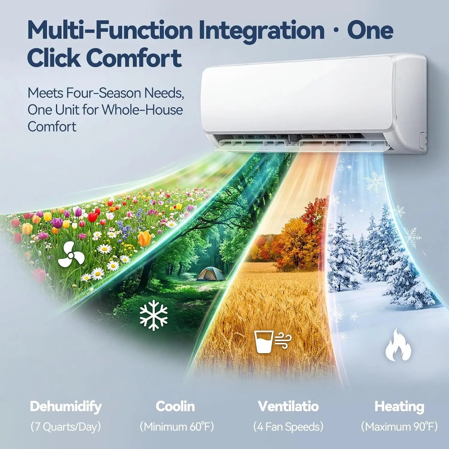 12,000 BTU Mini Split AC/Heating System, 230V Inverter Ductless Air Conditioner with Heat Pump, 17 SEER2 Cools up to 750 Sq. Ft,