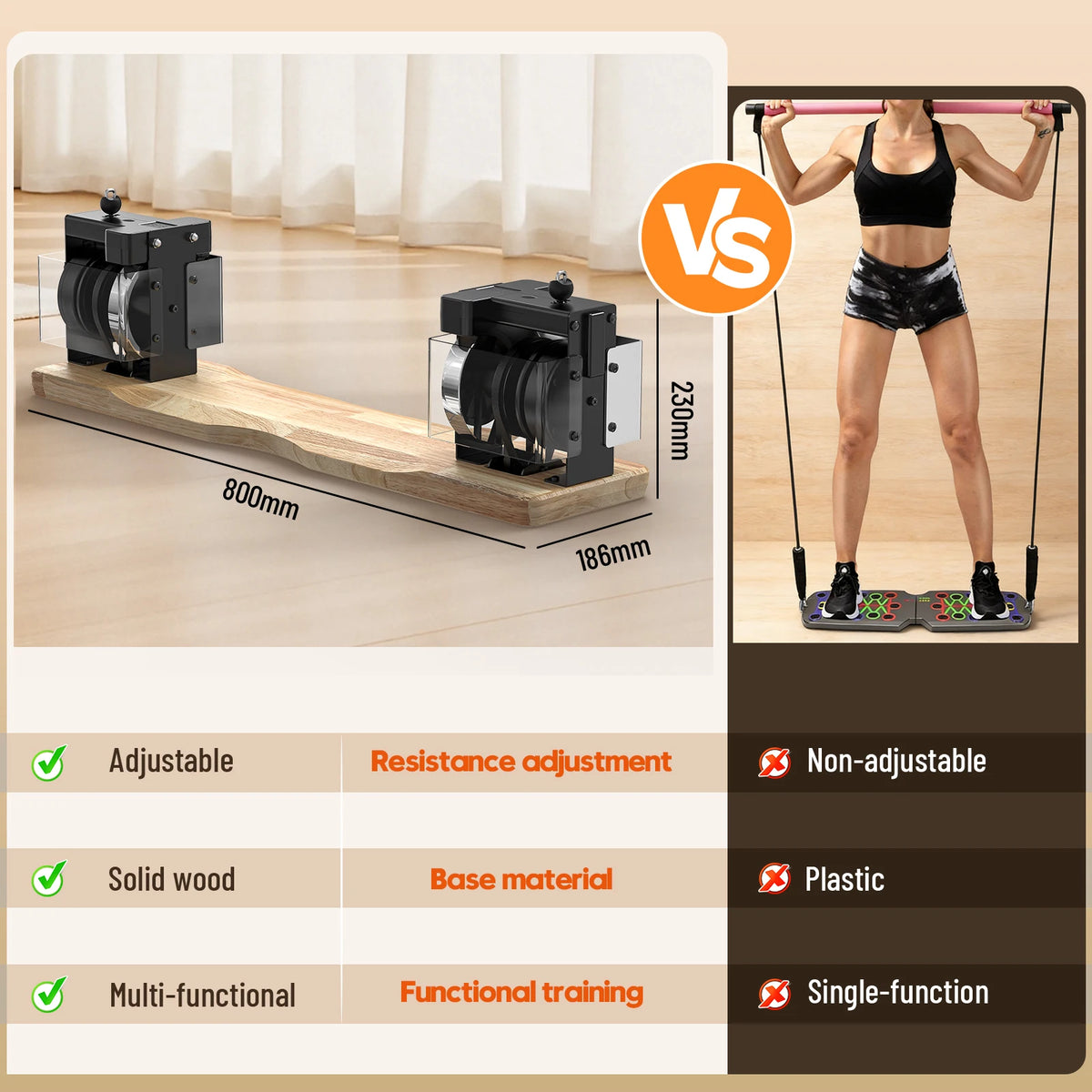 Multifunctional Portable Full Body Strength Training Home Gym