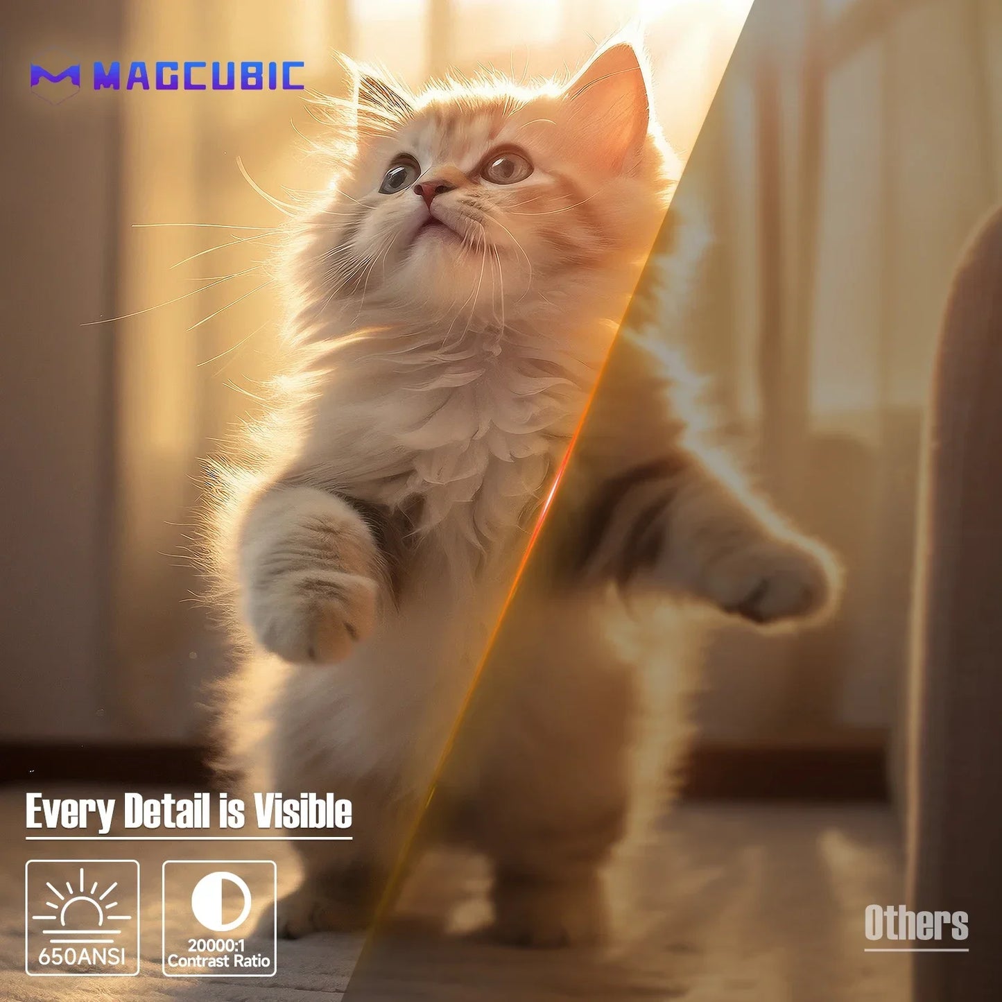 Magcubic Native Projector With Auto Keystone Correction Focus
