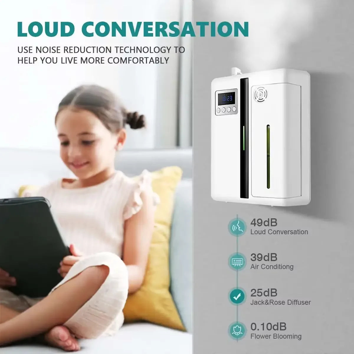 Namste 300m³ Bluetooth Aroma Diffuser - Flat Lay Wall Hanging Diffuser, Air Freshener, Air Purifier
