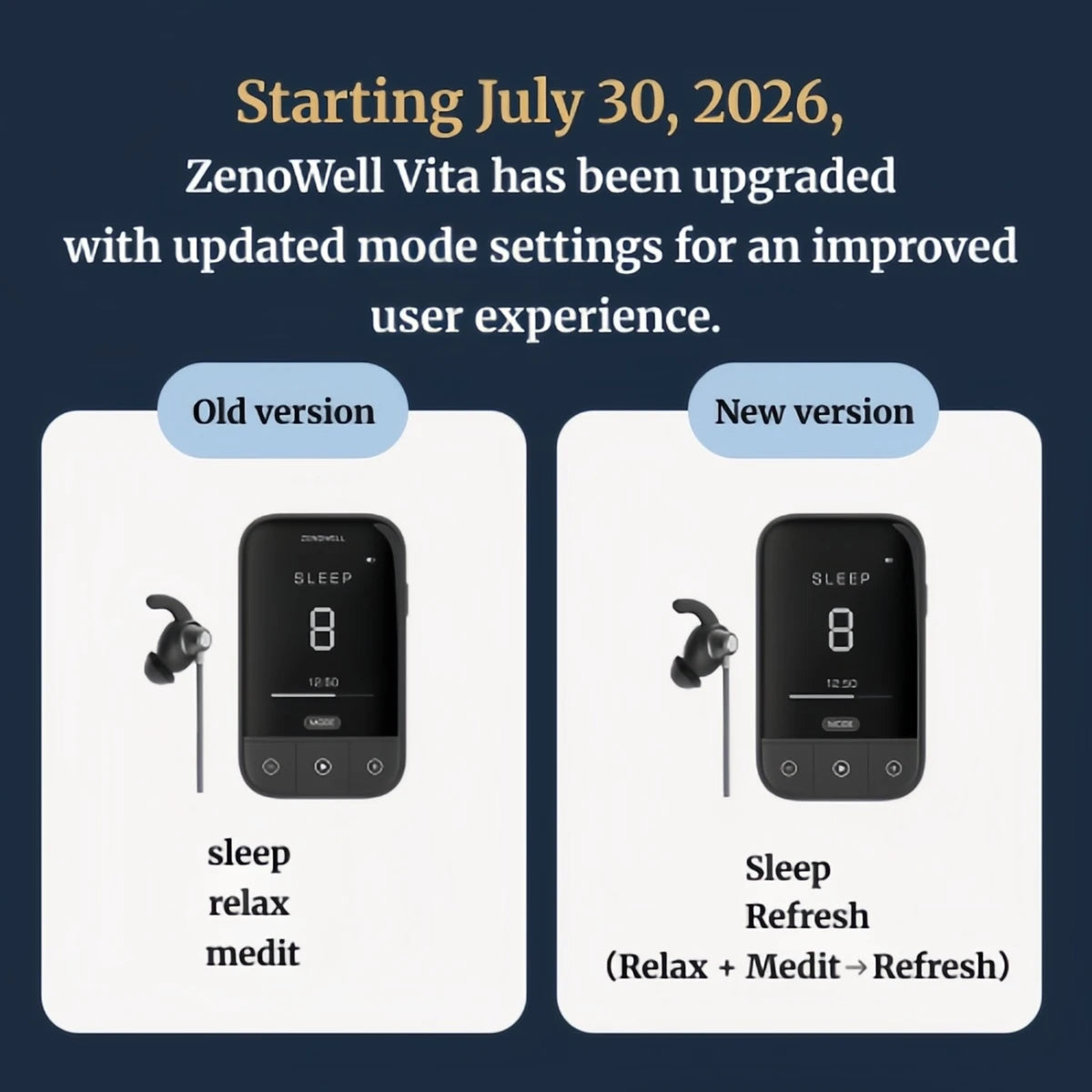 ZenoWell Vagus Nerve Stimulation Device for relaxation