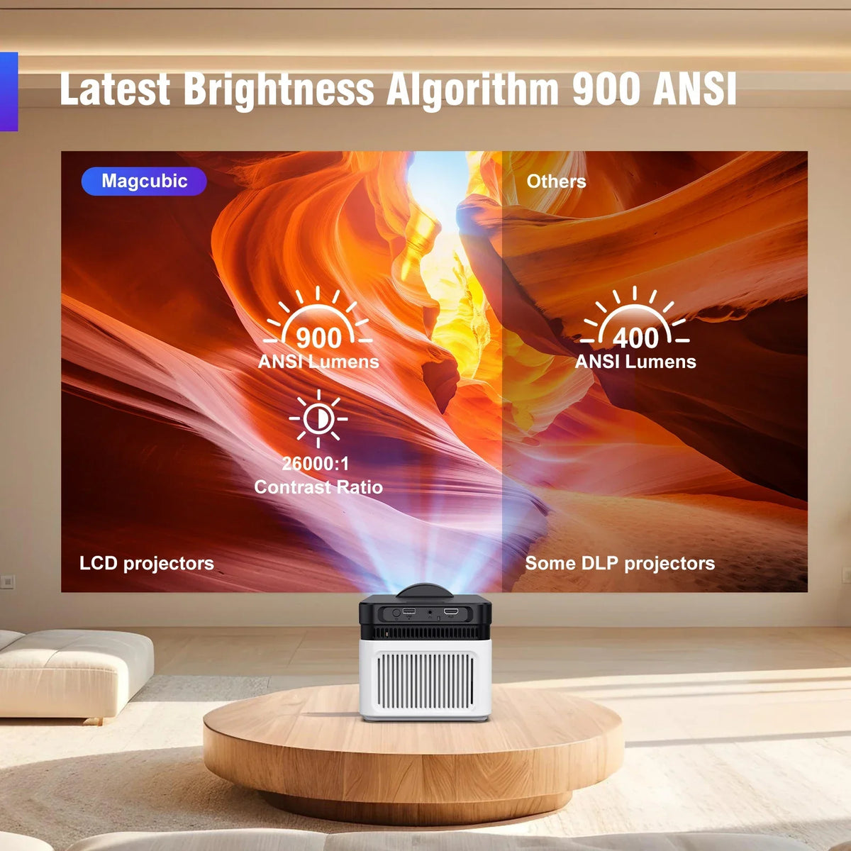 Magcubic HY450 Projector Home Projector