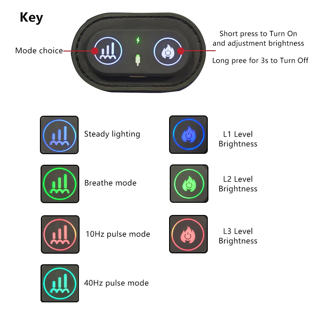 ZONGKUNG Rechargeable Cordless Near Infrared Wrist Therapy Wrap