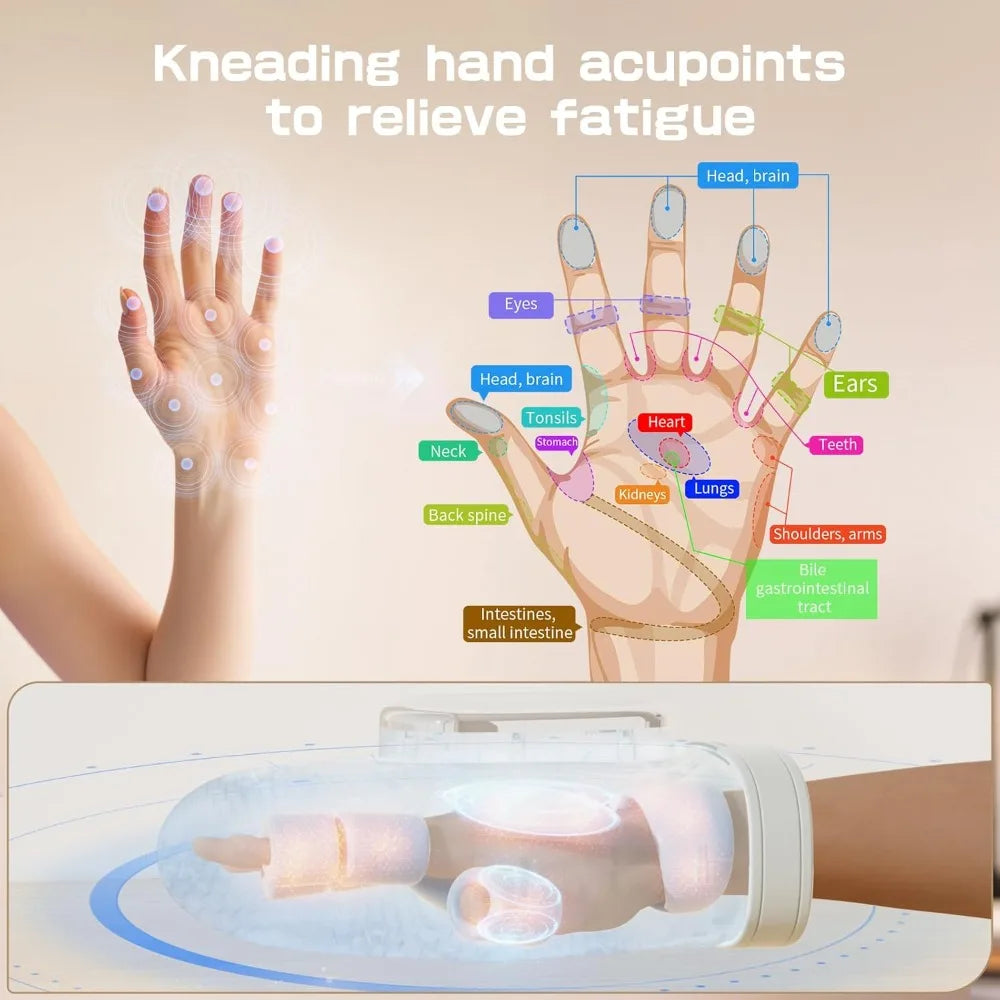 Hand Massager with Heat&Compression