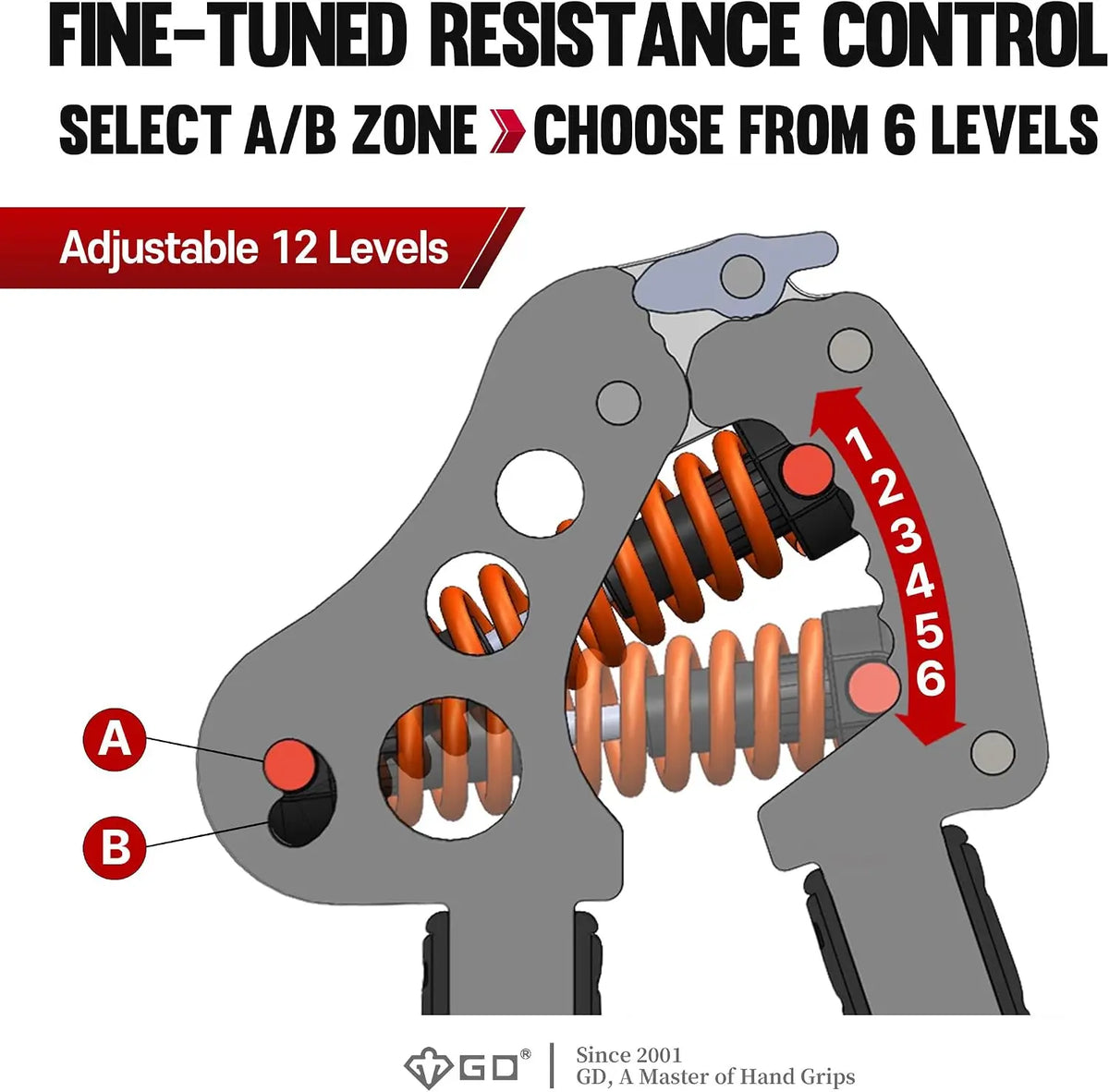 LISM Adjustable Hand Gripper for Grip Strength and Forearm Training