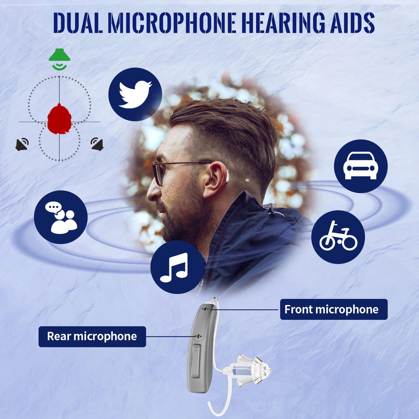 Bluetooth Hearing Aids for Seniors Rechargeable with Noise Cancelling APP Control Self-Fitting Wireless Music Stream Hand-free