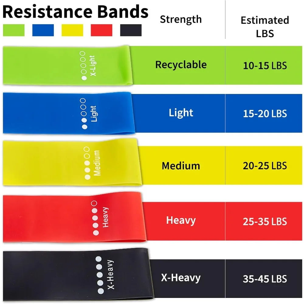 TPE Resistance Bands for Strength Training Fitness and Muscle Stretching