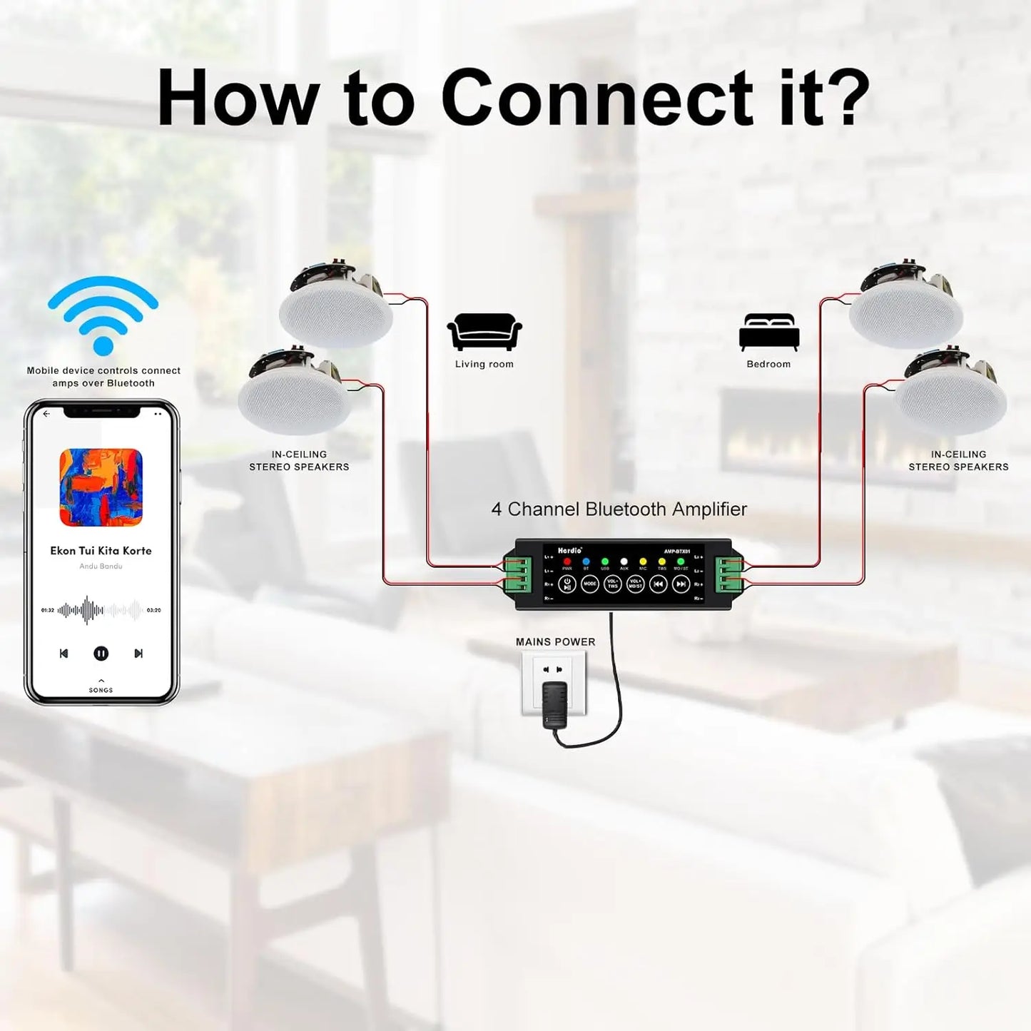 Herdio Ceiling Bluetooth Speaker System With Amplifier